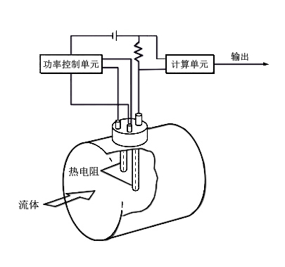 熱式流量開關原理圖